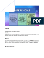 Diferencias Entre: Medir, Calificar y Evaluar.