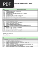 Planos de Manutenção Preventiva - Fab.02