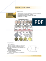 Tarjeta ID Es PDF
