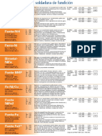 electrodos_soldaduras_fundicion.pdf