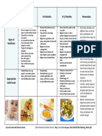 appropriate starter foods pdf