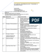 Core Clinical Pharmacology Training