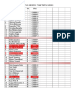 Daftar Absensi Praktikum