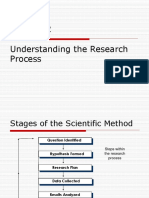 Understanding The Research Process