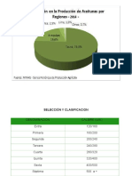 estadistica