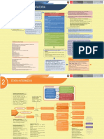 FLUJOGRAMA DE LAS ETAPAS DEL PROCESO PENAL.pdf