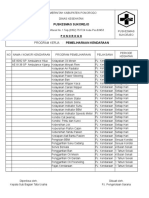 Program Pemeliharaan Kendaraan Roda 4