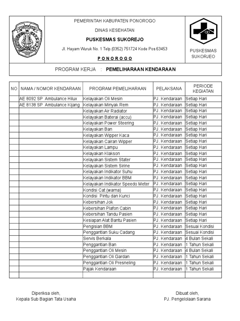 Program Pemeliharaan Kendaraan Roda 4 | PDF