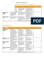 Rubric S