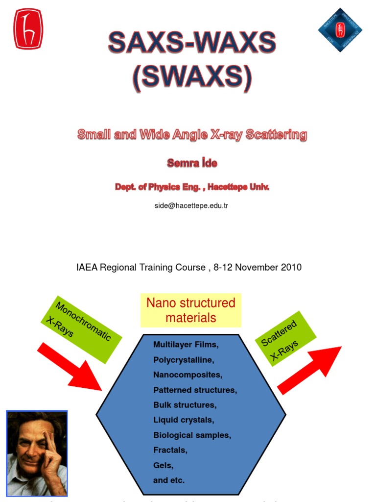 Saxs Waxs | PDF | X Ray Crystallography | Chemistry