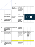 14.File Bantu Skoring Akreditasi Puskesmas _rdows Revisi 12 Juli 2017