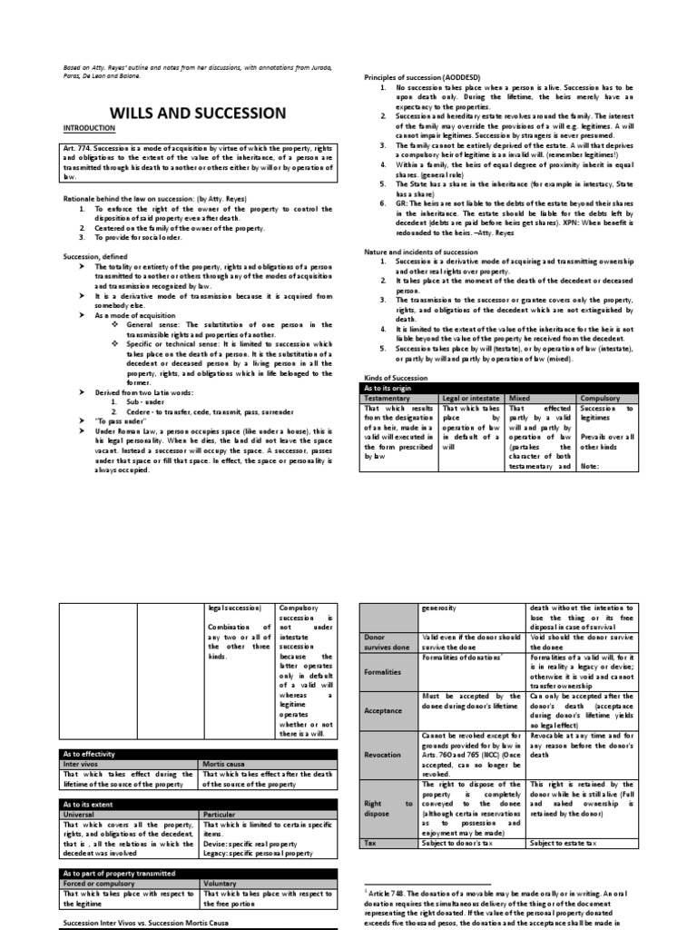 Succession Notes Final Draft v.1 | PDF | Will And Testament | Intestacy