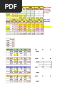 Capsim Tips and Tricks | PDF | Bonds (Finance) | Market (Economics)