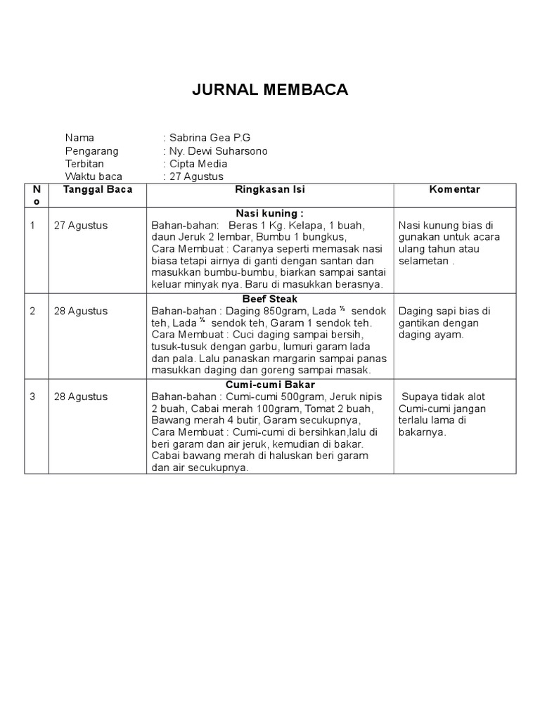 Jurnal Membaca Pdf