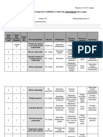 Sociologija III-e - Operativni Plan