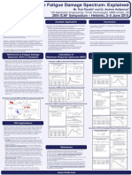 ICAF2015 FatigueDamageSpectrum NCode-Plaskitt Webposter