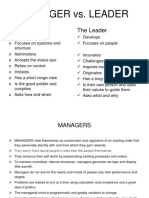 Manager vs Leader: Key Differences