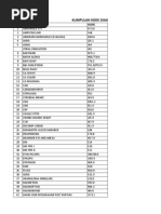 Kamus Icd 10 Icd 9 Medicine Human Anatomy