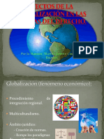 Efectos de La Globalización en Las Teorías Del Der - 200413