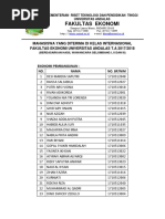 Pamela Anderson pornosini tomosha qilish oson