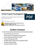 WS SIPPa 3 - Struktur Program PSPAM PDF