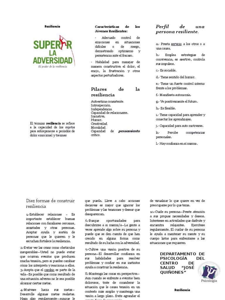 Triptico De Resiliencia Resiliencia Psicologica Autoestima