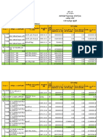 Interim Ivestment REPORT 2073-74