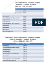 ICD yang biasa digunakan laporan jaga,.ppt