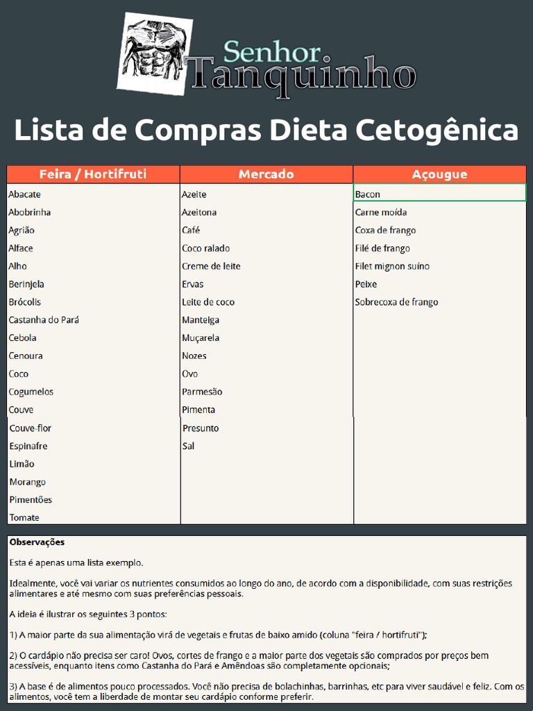 menu dieta keto pdf gratis