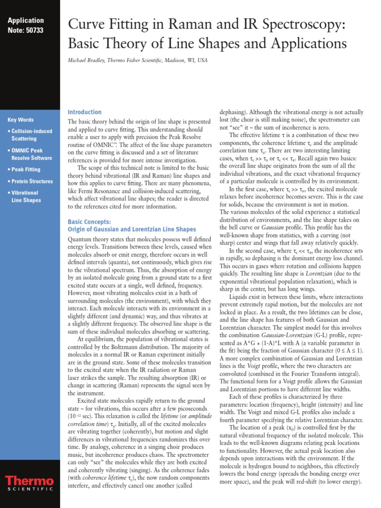 Raman IR | PDF | Spectral Line | Raman Spectroscopy