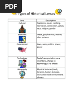 Download types-of-historical-lenses by api-367051434 SN358100016 doc pdf