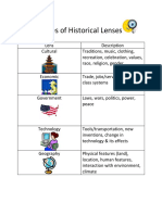 Types of Historical Lenses