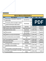 Práticas Formativas Interdisciplinares Vi 