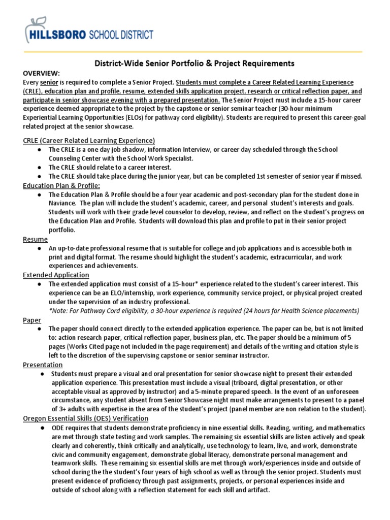 Senior project presentation outline picture