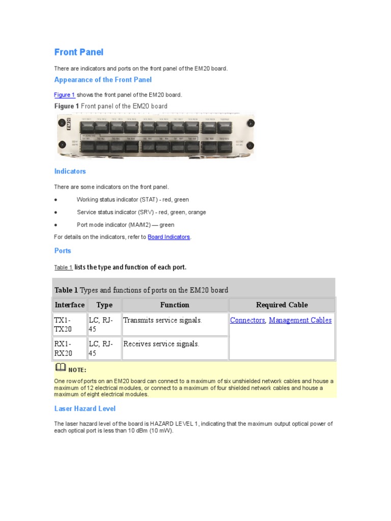 EM20 Board Front Panel Overview | PDF