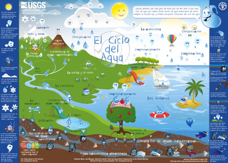 watercyclekidsspanish.pdf El ciclo del agua Agua subterránea