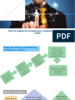 Cómo Se Originan Las Investigaciones Cuantitativas