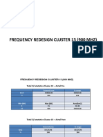 Frequency Redesign Cluster 13 (900 MHZ)