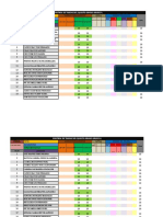 Evaluación Formativa y Sumativa