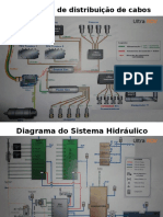 Diagrama de cabos e sistema hidráulico do Ultra ROV