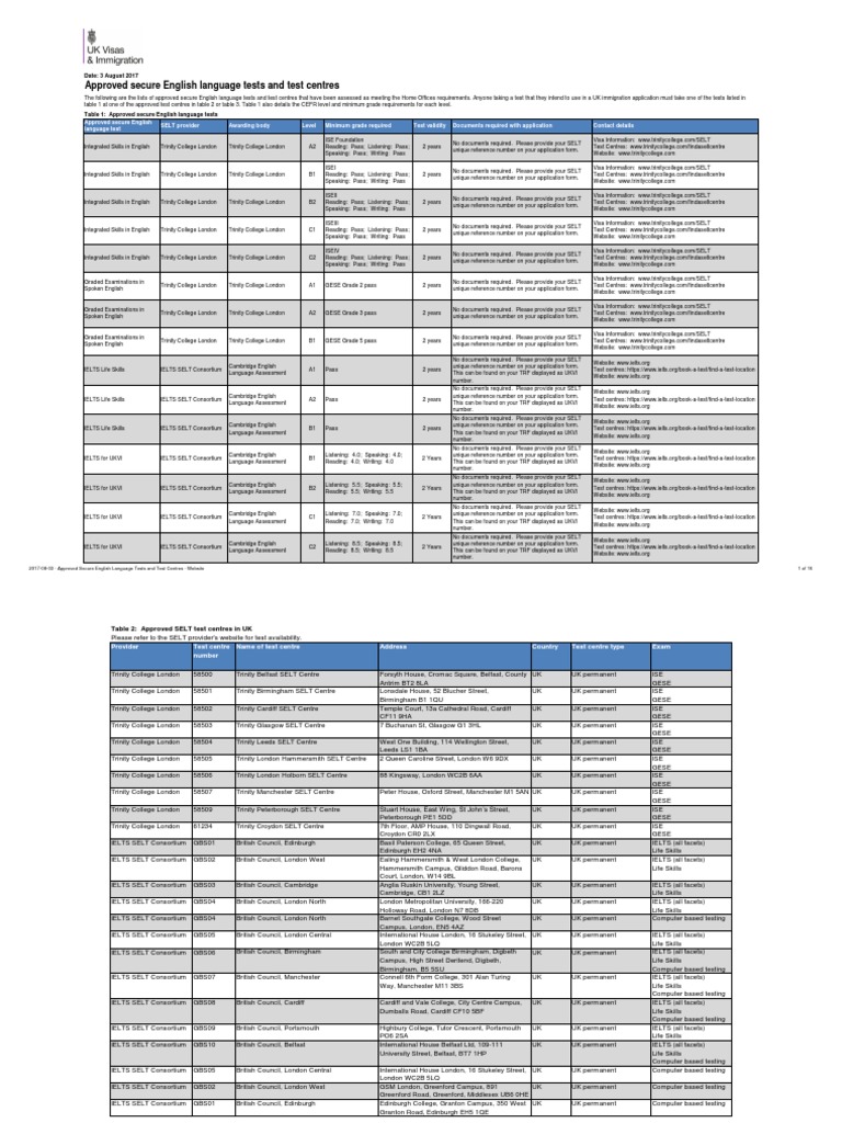 Approved Secure English Language Tests and Test Centres | PDF | Languages
