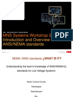 Introduction To ANSI Standards