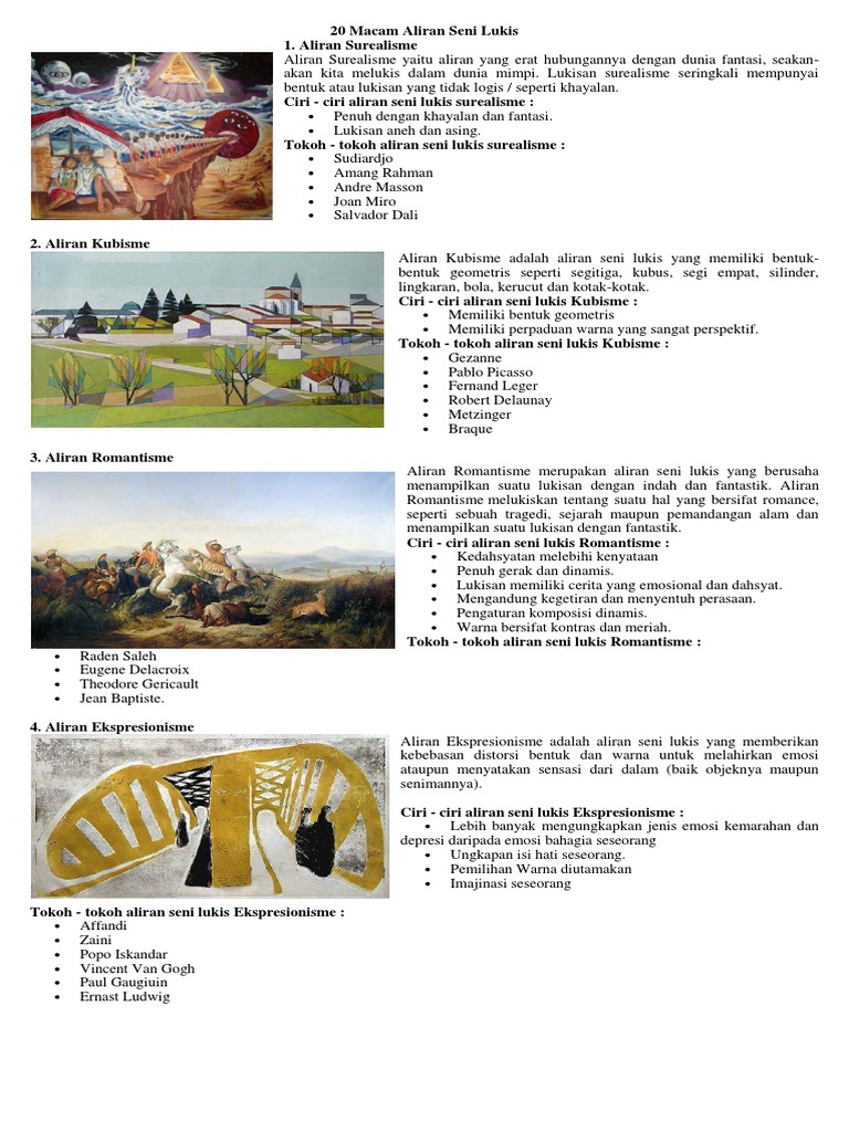 Konsep 23+ Sebutkan Tahapan Dalam Berkarya Seni Lukis