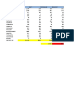 Resultados Primarias Presidenciales 2017 Distrito 26