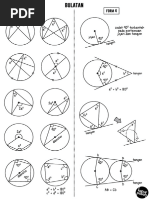 Worksheet Bulatan Form 3 4 Pdf
