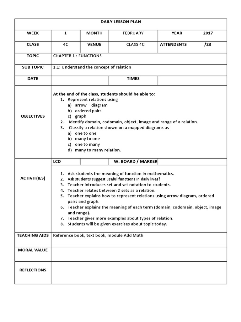 Chapter 1 Functions | PDF | Function (Mathematics) | Lesson Plan