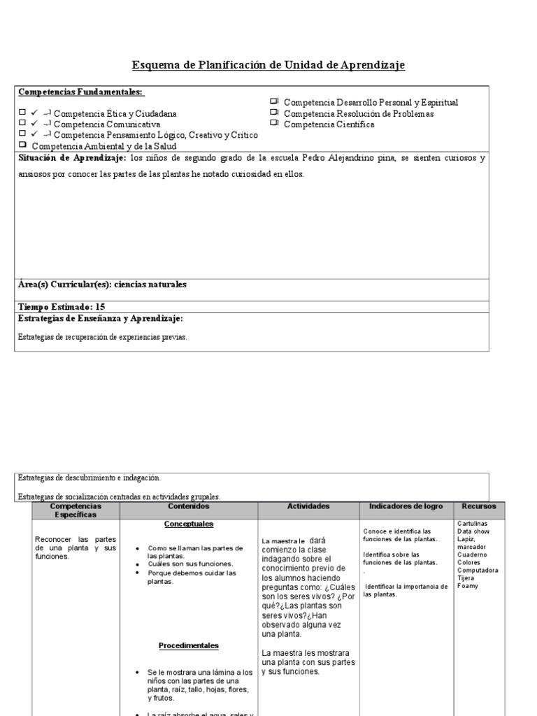 Esquema de Unidad de Aprendizaje: Plantas | PDF | Aprendizaje | Science