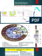 Disco Del Embregue