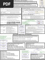 RAPTOR Syntax and Semantics