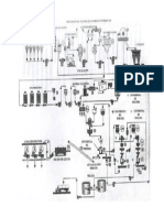 Diagrama Flujo Azúcar